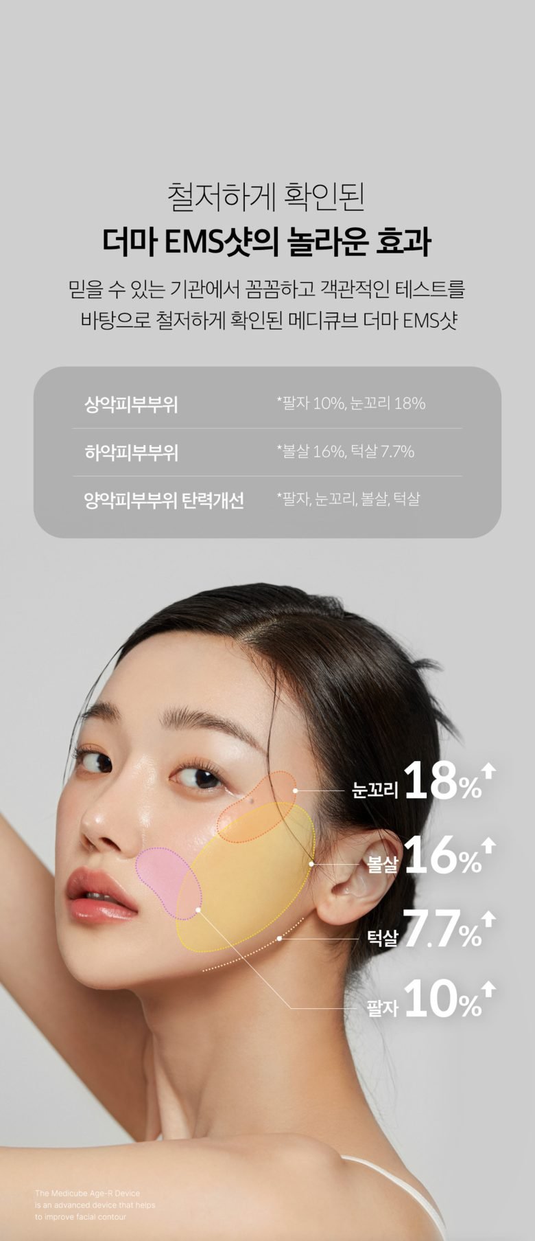 메디큐브 에이지알 더마 EMS 샷 + 전용 탄력 부스터 + 거치대 세트