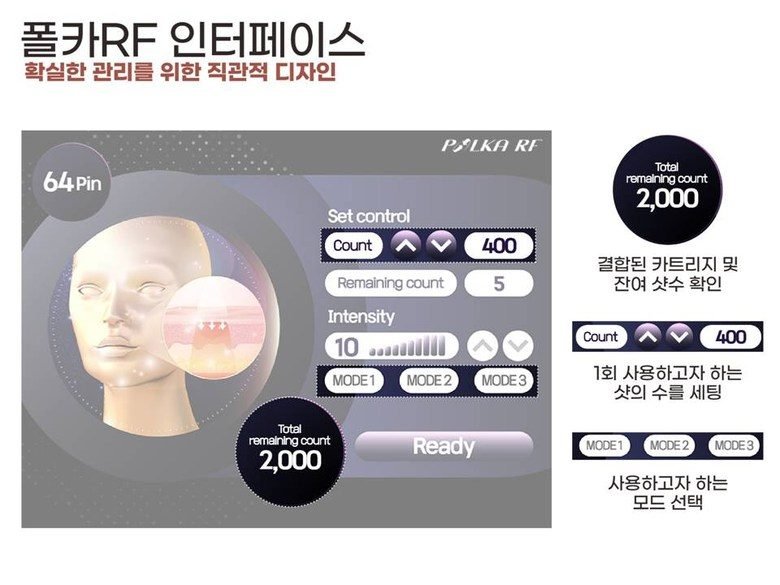 폴카 RF 피부관리 기기 프락셀 고주파 프락셔널 피부 관리기 프락셀 피부재생 콜라겐생성 리프팅 노화 눈가주름 - 한국
