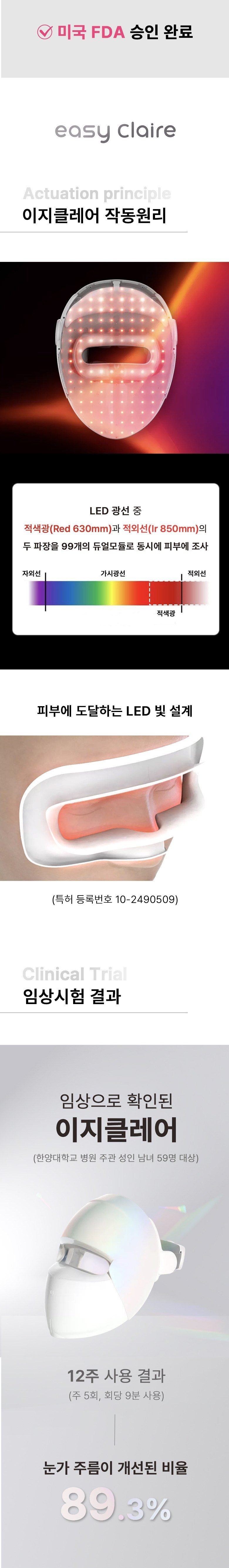 이지클레어 이영애 LED 마스크(의료기기) + 부스팅 크림 10 (본2+리8) dsmall0017