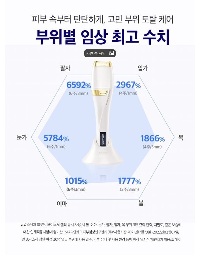 듀얼소닉 프로맥시 바디 풀세트 [프로페셔널 바디 풀세트+맥시멈 화이트 구성]