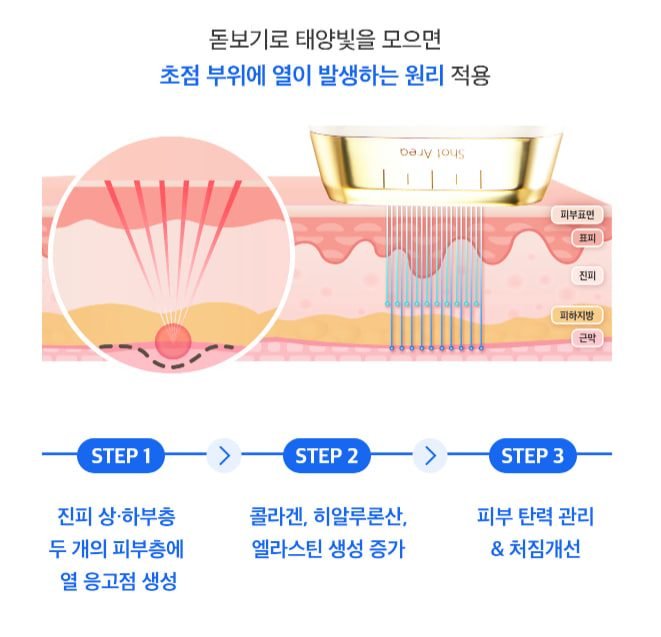 듀얼소닉 프로페셔널 세트
