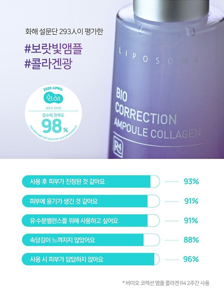 [쏭냥 PICK] 더마펌 바이오 코렉션 앰플 콜라겐 R4 50ml 아줄렌 진정라인
