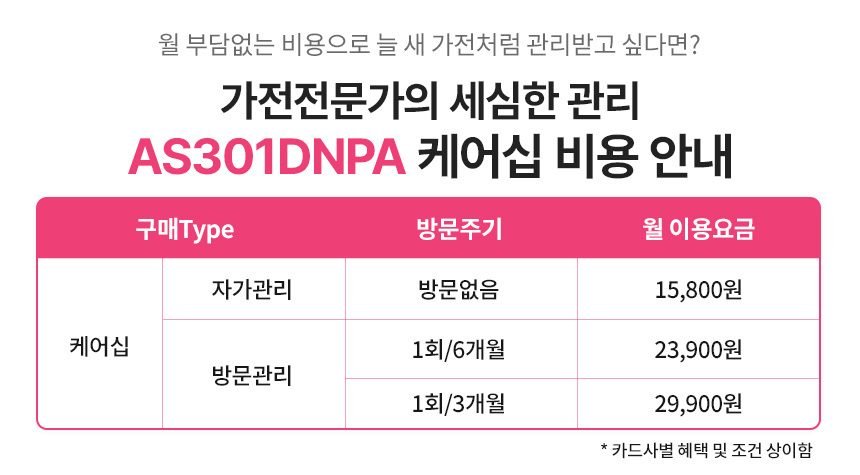 LG 퓨리케어 360 공기청정기 펫 플러스 AS301DNPA