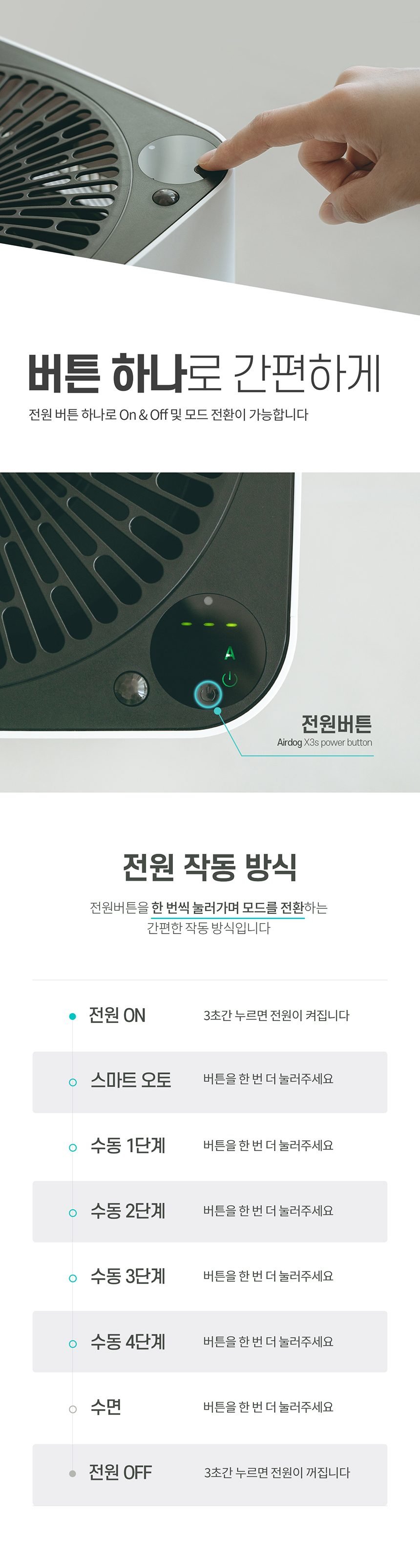 AIRDOG 에어독 필터교체없는 살균 공기청정기 X3s /30일 체험 이벤트/포토리뷰 상품권증정