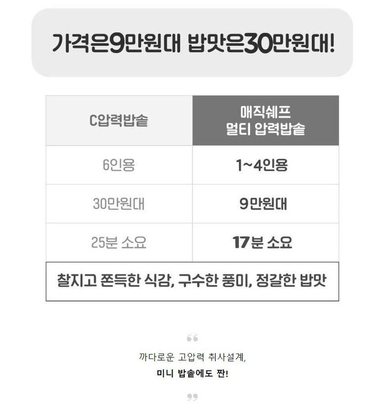 매직쉐프 MEPC-T16 (화이트)