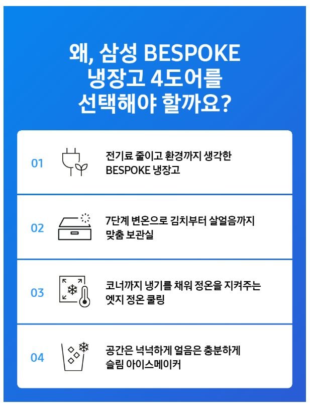 삼성전자 비스포크 RF85C91D1AP 1등급 4도어 푸드쇼케이스 냉장고