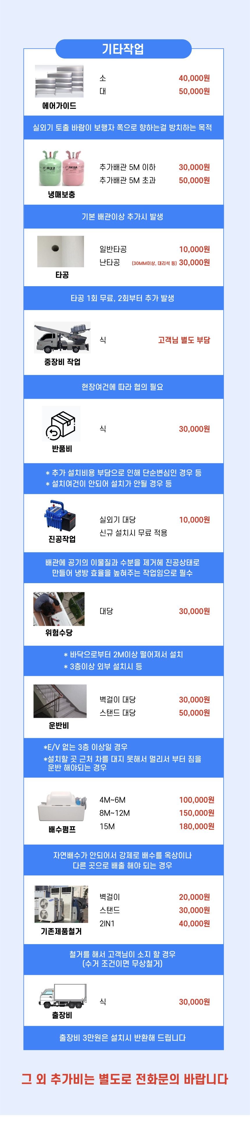 LG 휘센 벽걸이 6평 (듀얼인버터) (SQ06BDAWBS)