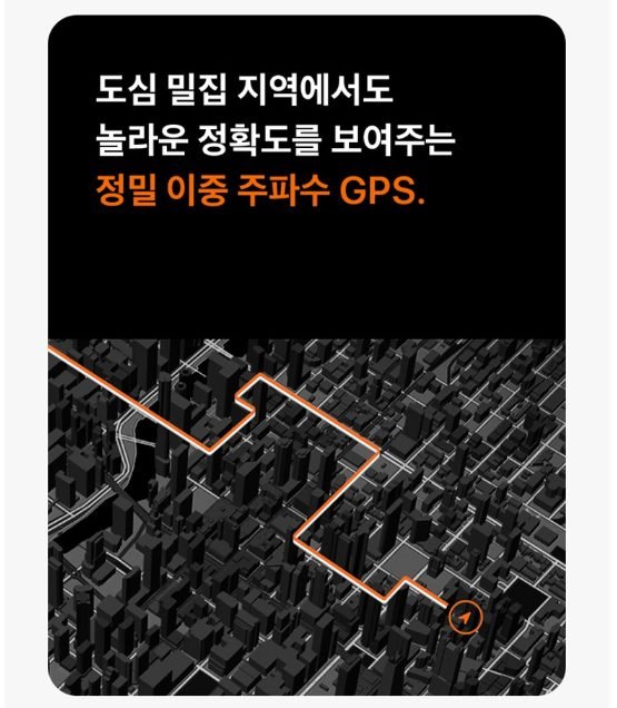 Apple 애플워치 Ultra 2 티타늄 트레일 루프