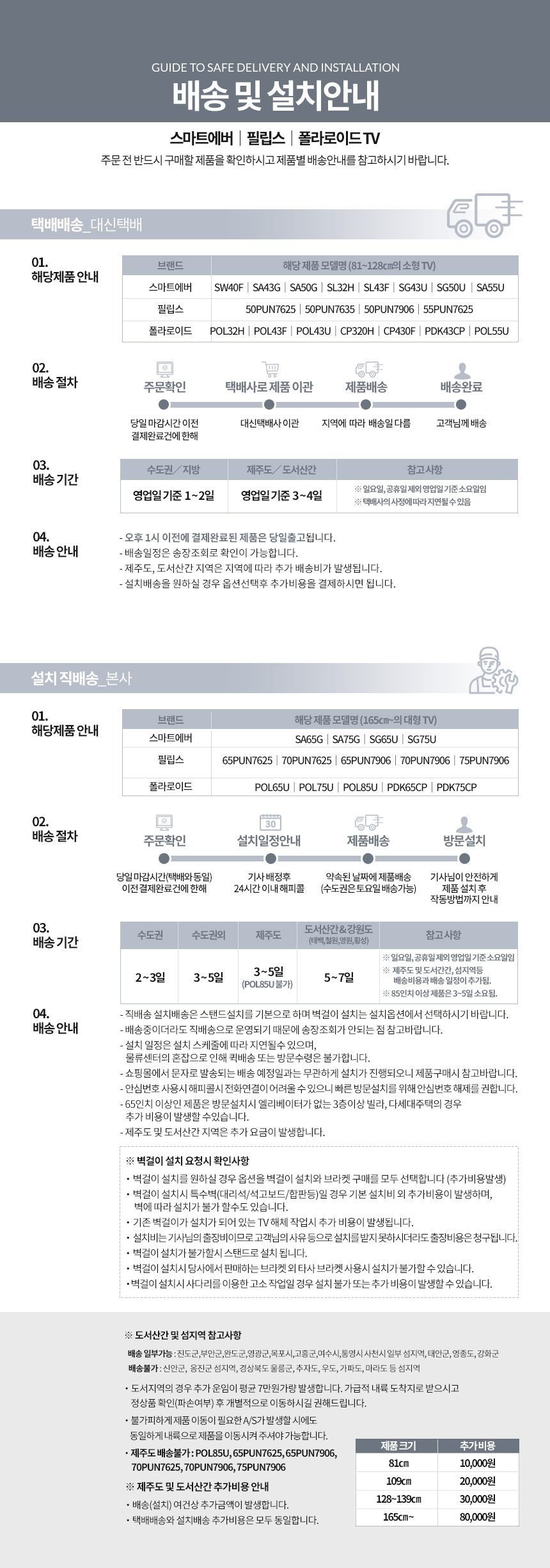 터치톡 POL32FM 81cm FHD 이동식 터치TV 넷플릭스 유튜브 틱톡 전문기사설치