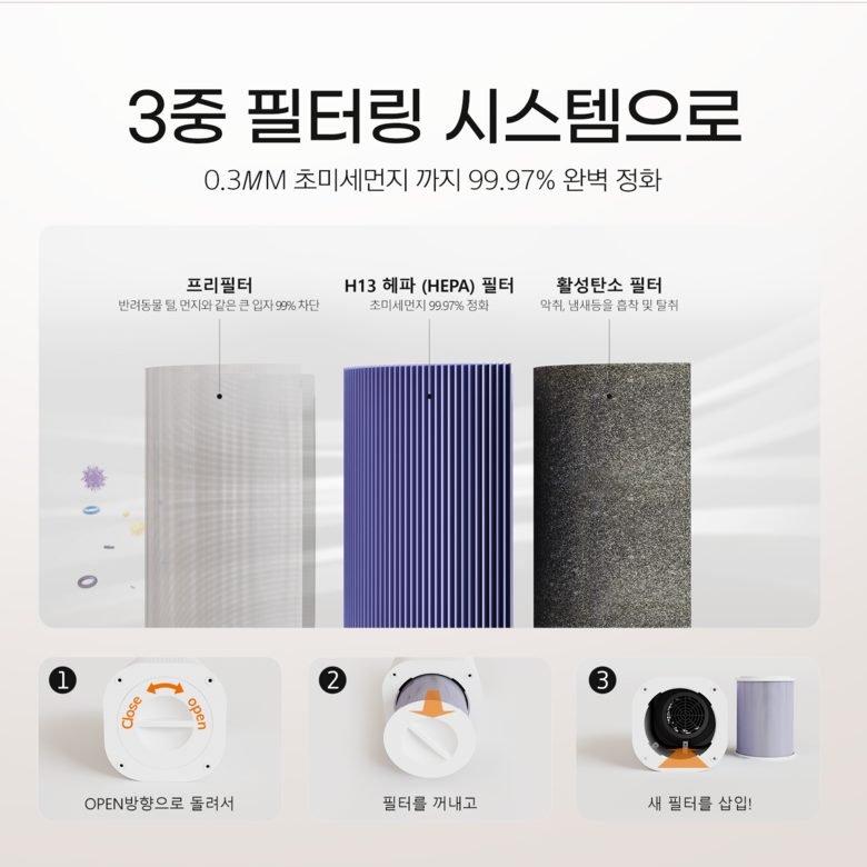 MIUI 공기청정기 저소음 자동모드 타이머 3중필터 99%제거