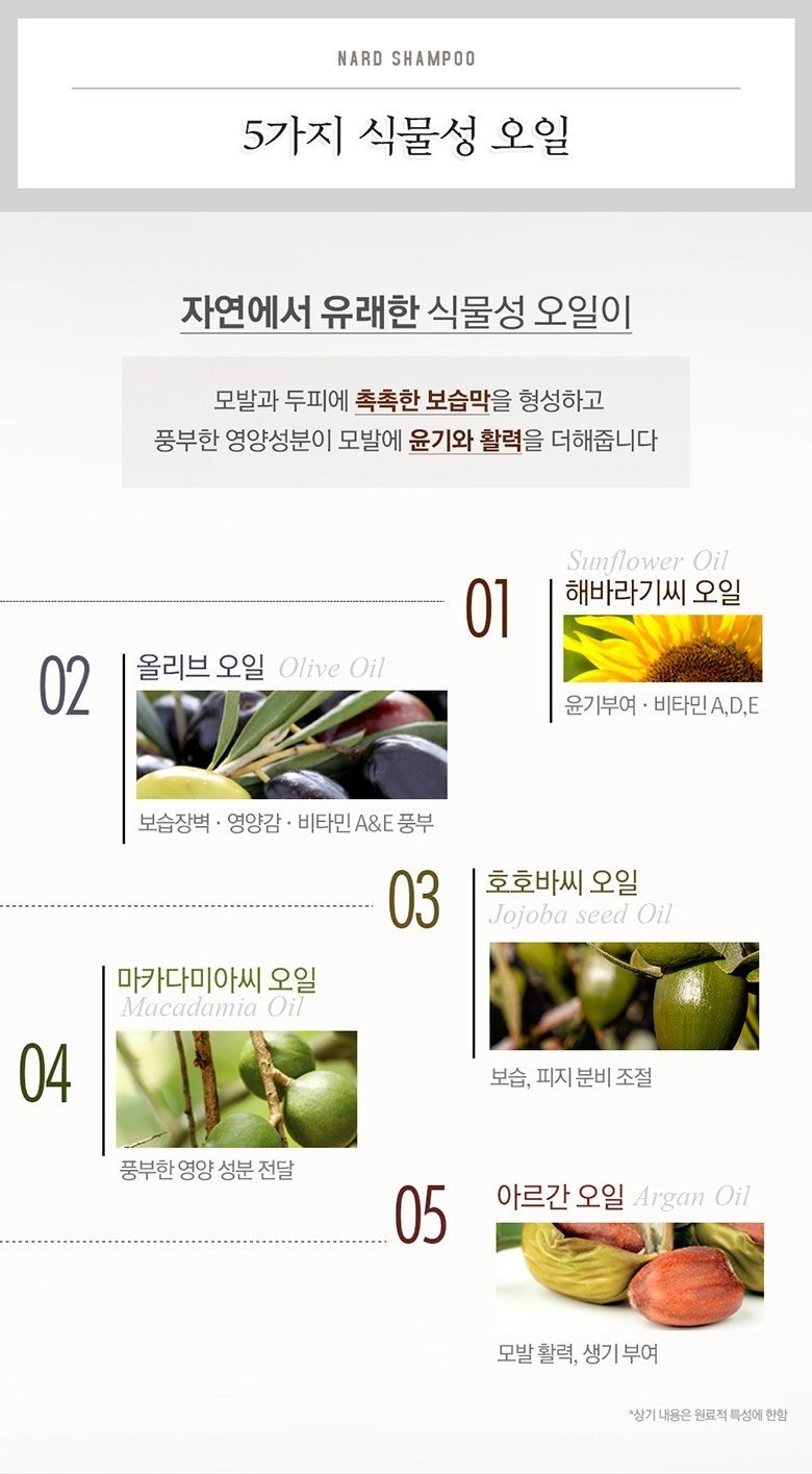 나드 히말라야 허브 나드 샴푸린스 세트