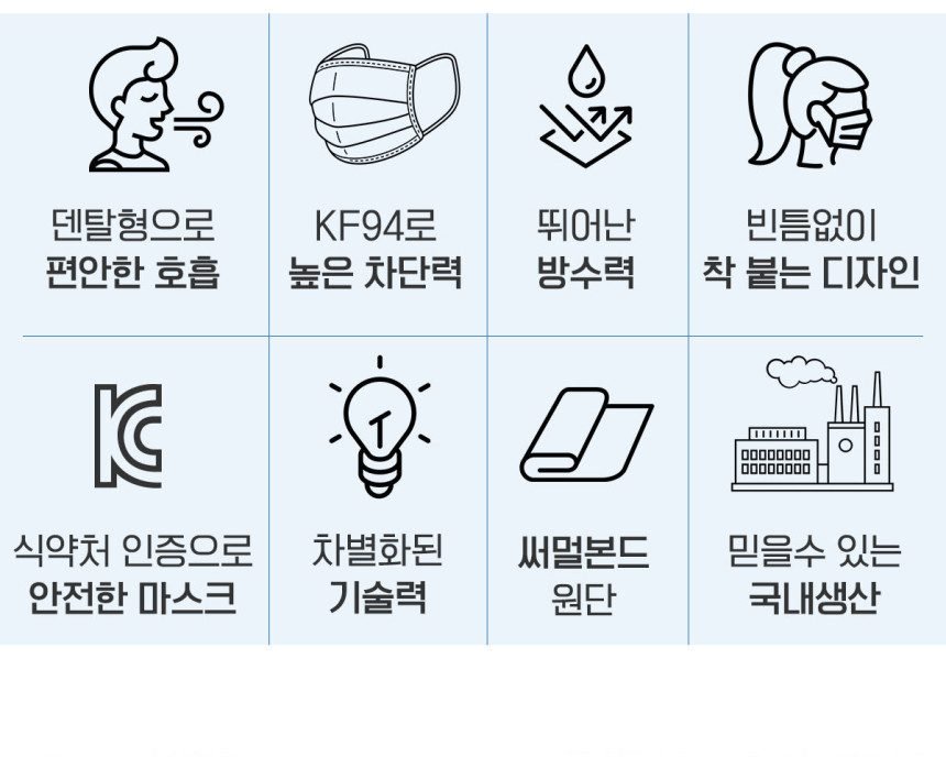 KF94덴탈마스크 국산 덴탈형 숨쉬기편한 일회용마스크 대형 개별포장 30매 퓨어네이처 블랙