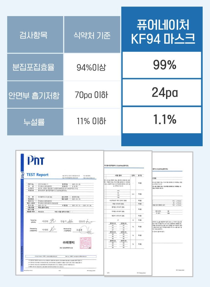KF94덴탈마스크 국산 덴탈형 숨쉬기편한 일회용마스크 대형 개별포장 30매 퓨어네이처 블랙