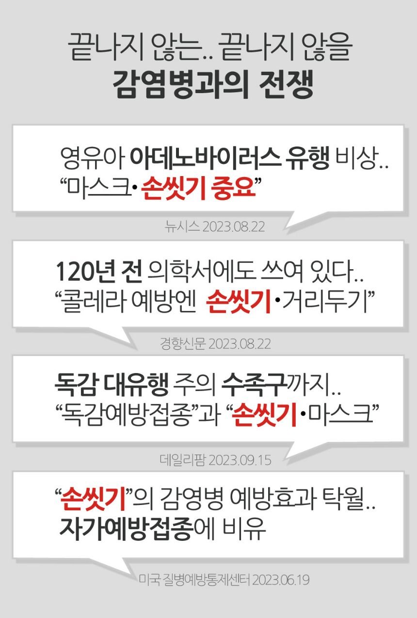 메디 무알콜 (손)소독티슈 24팩(1박스/80매/1팩) 살균