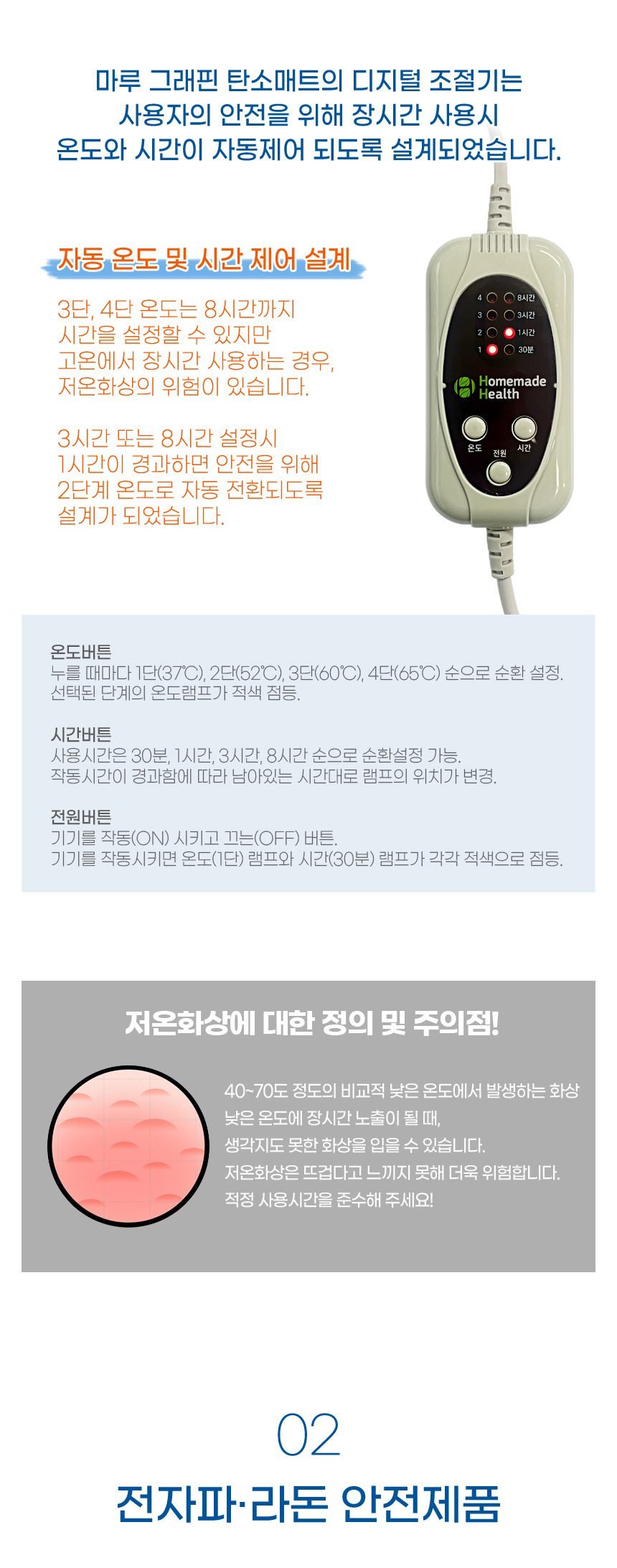 피플스 1인용 탄소매트 PB-55160L 마루 전기장판 전기찜질기 쇼파 온열 캠핑용 매트