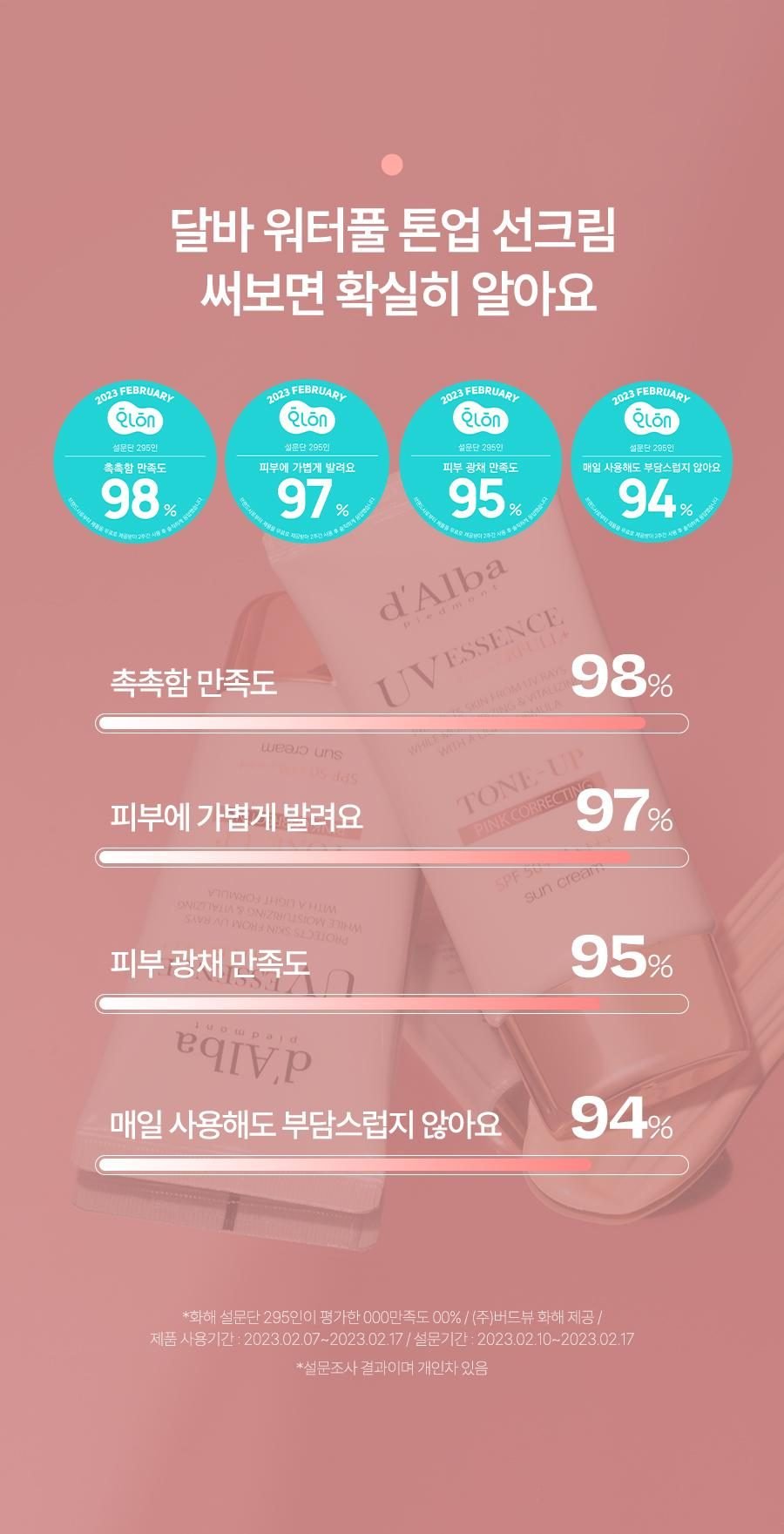 [달바][1+1] 핑크 톤업 50ml(2개)