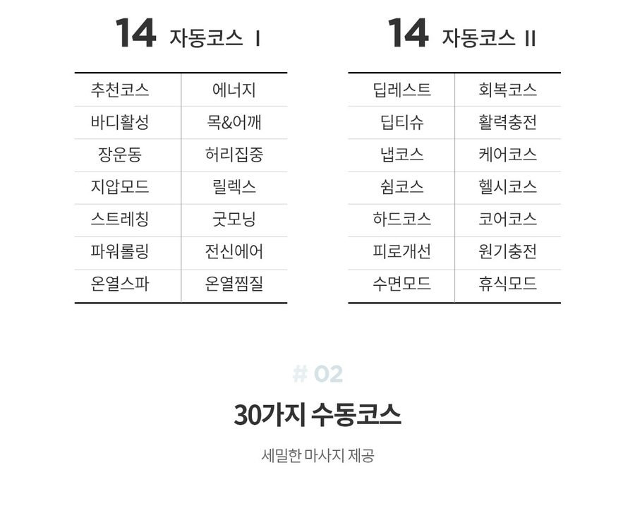 사파헬스케어 하이퍼 안마의자 SF-BEST 330